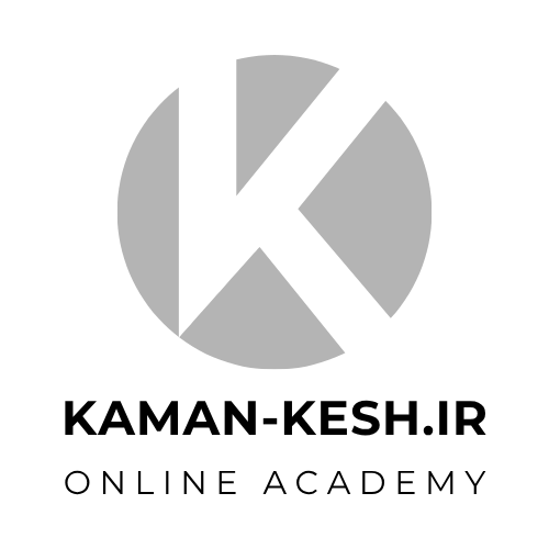 KAMAN ACAdemy